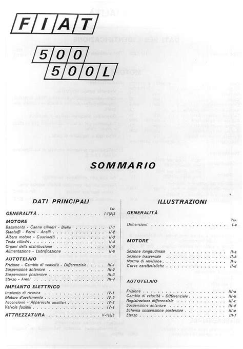 Manuale Officina Fiat Epoca Pdf