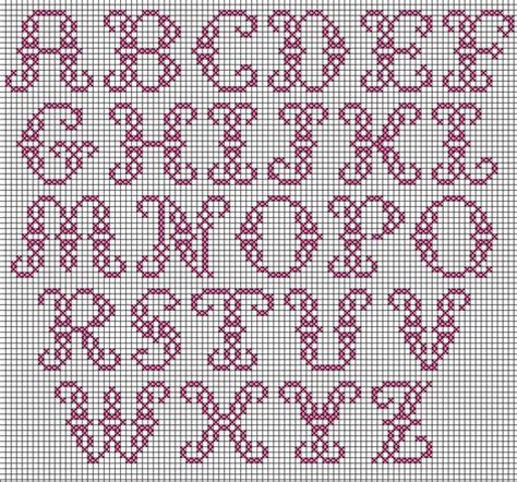 Alfabet I Korsstygn Cross Stitch Alphabet Patterns Cross Stitch