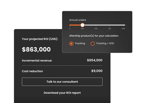 BFCM 2023 eCommerce Resource Hub | AfterShip