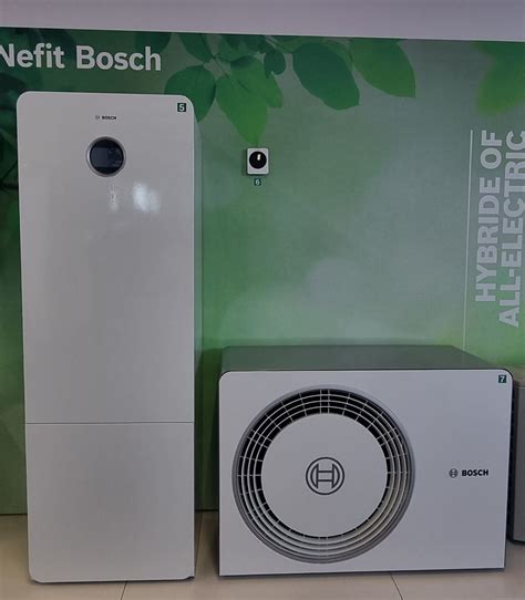 Nefit Bosch Monoblock Compress I Aw Woonwijzerwinkel