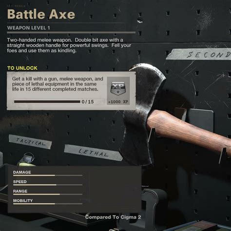 Warzone Players Unhappy About Ridiculous Battle Axe Unlock Challenge