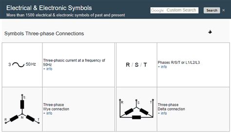 Symbols Three-phase Connections | Electrical symbols, Symbols, Delta ...