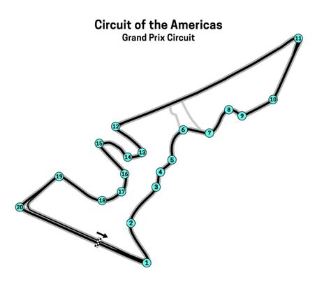 Cota Lap Record Fastest Lap Times F Nascar Motogp