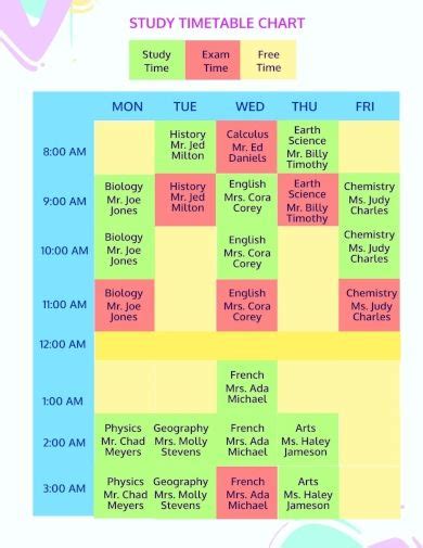 FREE 9 Sample Study Timetable Templates In PDF MS Word Study