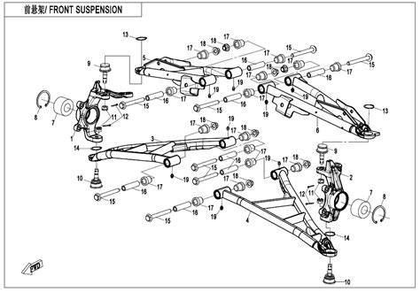 Diagram Cfmoto Zforce Sport G Cf Sz A Front