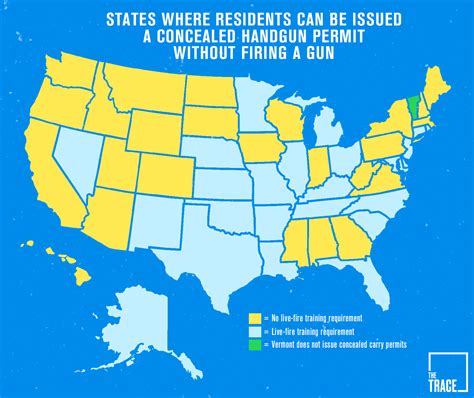 These States Dont Test Your Shooting Skills Before Issuing A Concealed