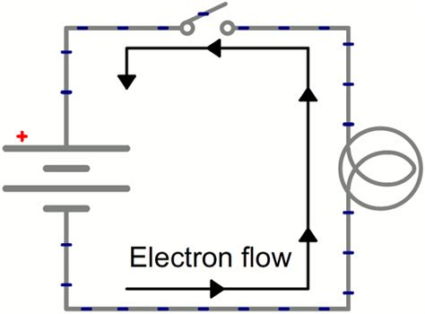 Electron Flow Circuit Diagram Electron Direct Electrons Posi