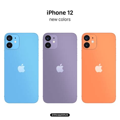 Iphone 12 Colors Ranked Boolnorth