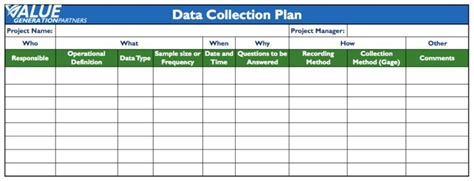 Data Collection Plan Value Generation Partnerspng 1129×433 Lean Six Sigma Pinterest