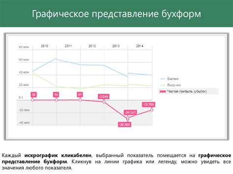 Контур.Фокус. Быстрая проверка контрагентов - презентация онлайн