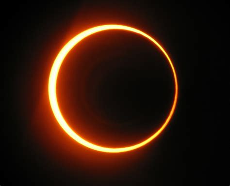 Annular Solar Eclipse on December 25, 2019Poornaprajna Amateur ...