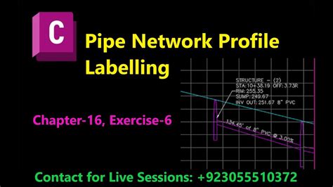 How To Create Profile View Labels For Civil D Pipe Networks Entire