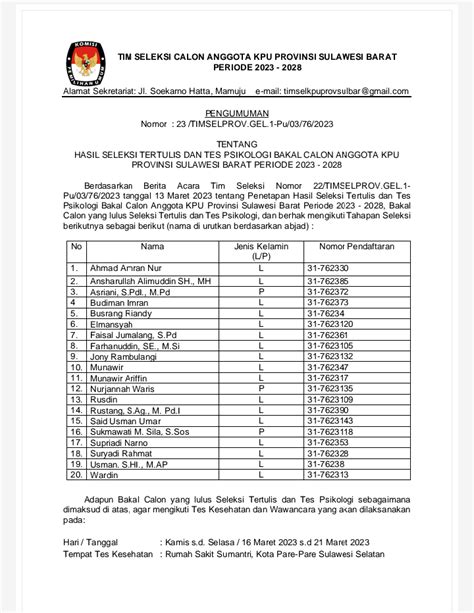 Timsel Umumkan 20 Besar Calon KPU Sulbar Ini Nama Namanya Editorial9