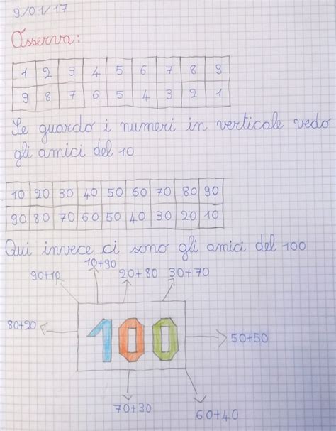 Classe Prima Matematica I Numeri Amici Schede Da Scaricare 44D