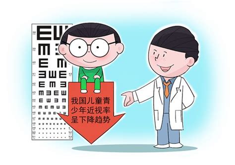 2022年我国儿童青少年总体近视率519 高度近视比例降低新浪新闻