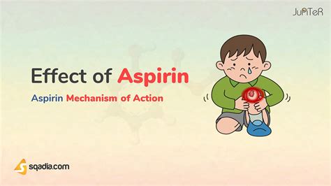 Aspirin Mechanism Of Action