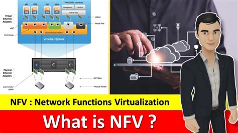 What Is Nfv Network Function Virtualisation In Hindi Youtube