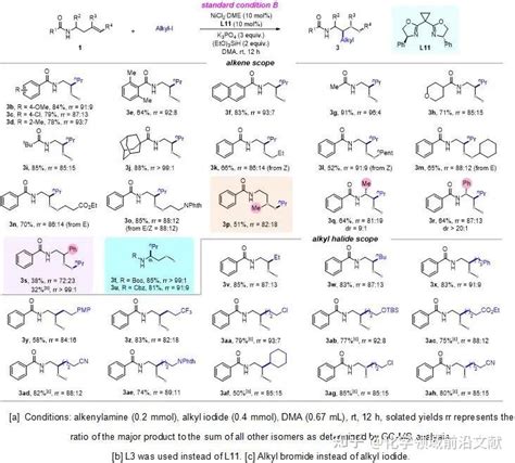 天津师范大学王超教授课题组angew Chem Int Ed：镍催化配体调控的区域发散性迁移氢烷基化反应 知乎