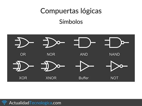 Para Qu Sirven Las Puertas Xor