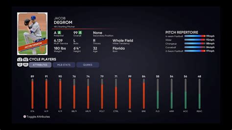 MLB The Show 21 Player Ratings The Top Five Players In Every Position