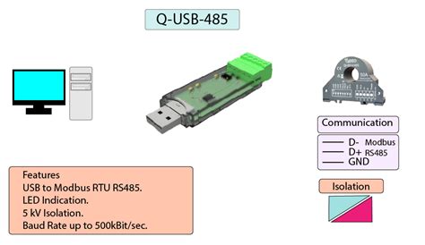 USB to Modbus RS485.