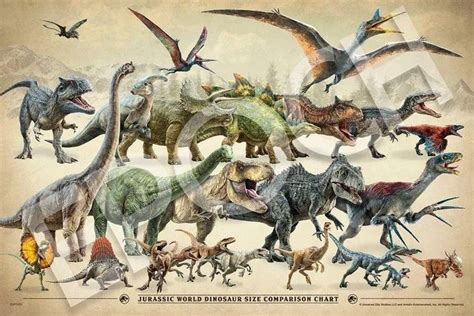 Jurassic World Dominion Dinosaur Size Chart Jurassic Park Jurassic