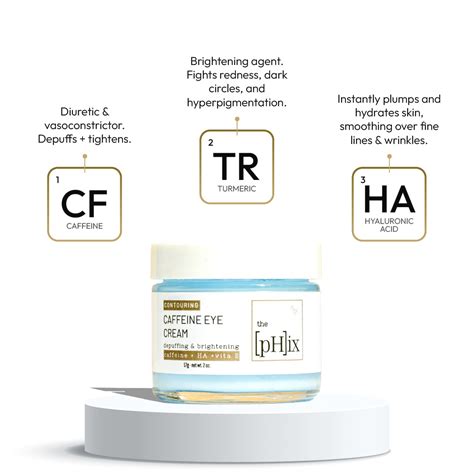 Best Caffeine Eye Cream | Caffeine Under Eye – The [pH]ix – The[pH]ix