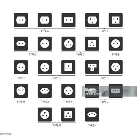 Electrical Socket Types Vector Icon Set Stock Illustration Download