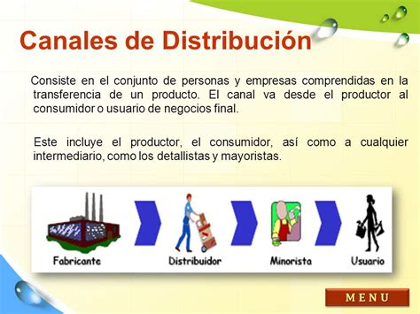 Canales De Distribucion Ejemplos De Empresas Nuevo Ejemplo