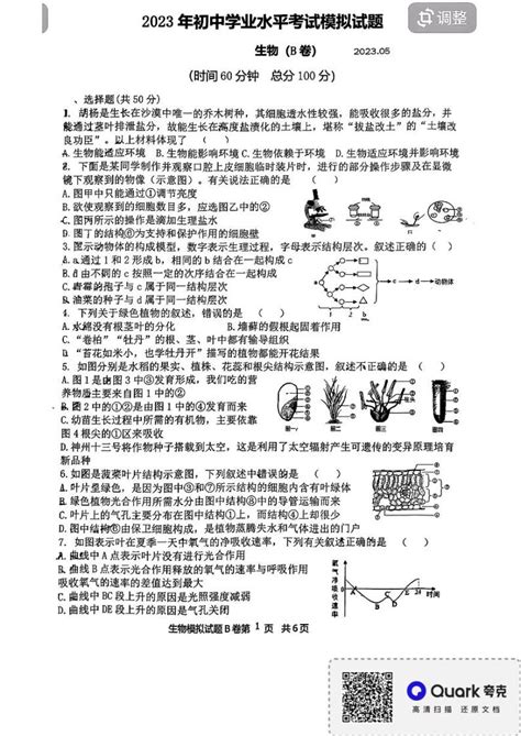 2023年山东省临沂市罗庄区初中学业水平考试二轮模拟生物试题（b卷） 教习网试卷下载