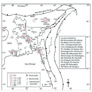 The current seismic zoning map of Bangladesh indicating probable ...