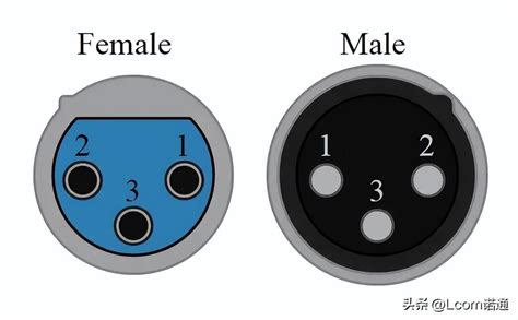 xlr接口如何接电脑音频XLR接口的详解 快乐赚