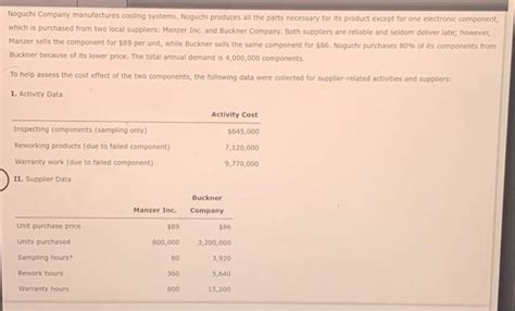 Solved Noguchi Company Manufactures Cooling Systems Noguchi Chegg