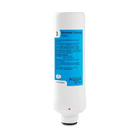 Replacement Filters - AquaTru