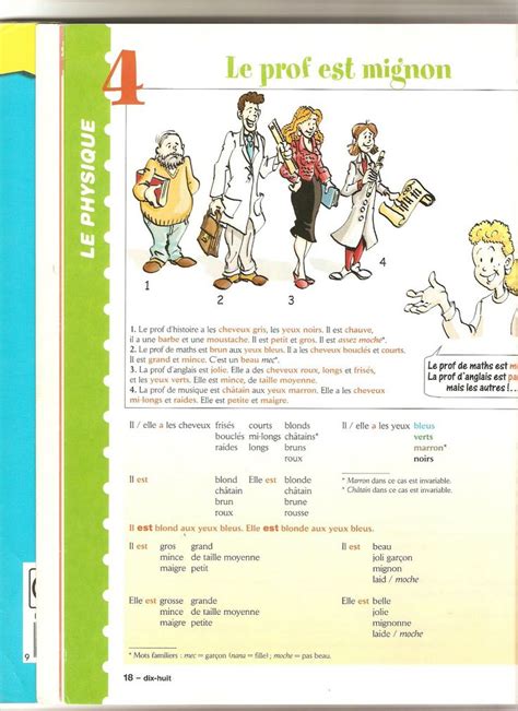 70 Best Fle Lexique De La Description Images On Pinterest Vocabulary