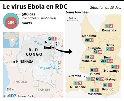 Ebola en RDC la barre des 300 morts dépassée Sciences et Avenir