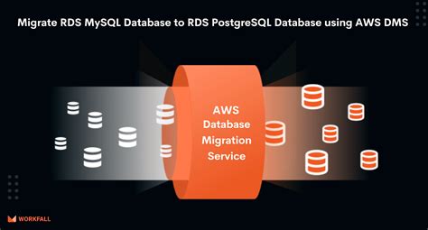 How To Migrate Rds Mysql Database To Rds Postgresql Database Using Aws