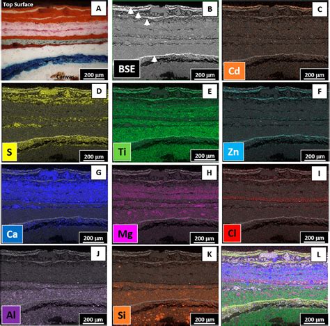 A Digital Micrograph Of The Cross Section B BSE Micrograph Of The