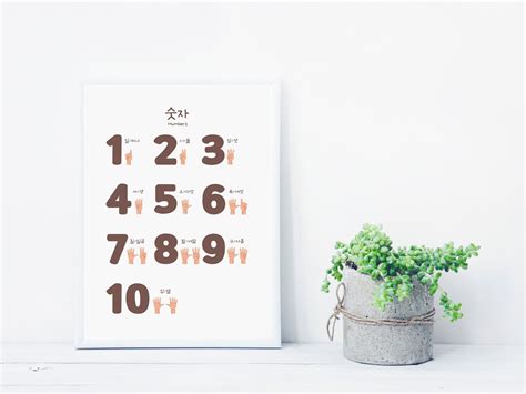 Korean Number Poster 1 To 10 Counting Poster With Finger Etsy