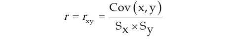 Karl Pearson Product Moment Correlation Coefficient