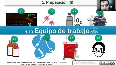 Secuencia R Pida De Intubaci N Dr Santiago Quintero Youtube