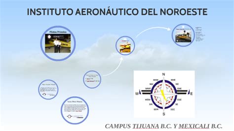 Instituto Aeronautico Del Noroeste By Jose Wright