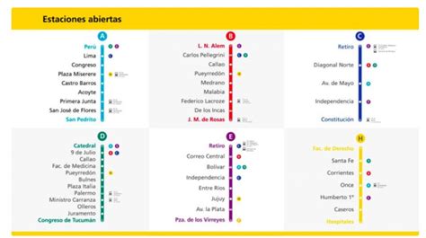 Cómo Será La Actividad En El Día Del Trabajador En Plena Pandemia Y