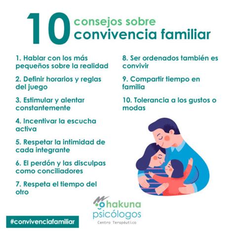 Convivencia Familiar Consejos Reglas Y Su Importancia