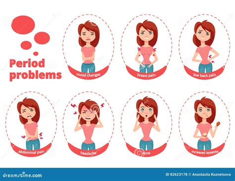 Female Period Problems Illustration Stock Vector Illustration Of