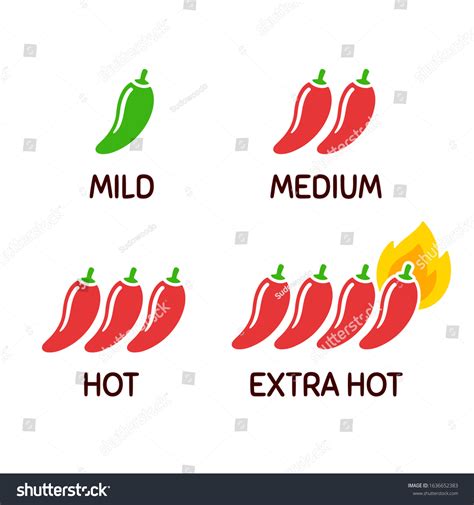 Hot Chili Peppers Icon Set Level Stock Vector Royalty Free Shutterstock