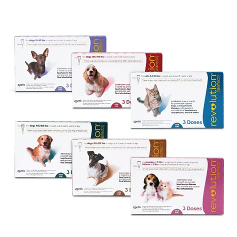 revolution flea tick  worm preventation farmavet