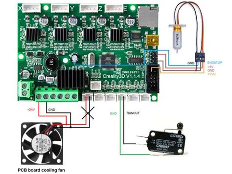 The Ultimate Guide To Ender 3 Pro Wiring Diagram Simplify Your 3d Printing Journey