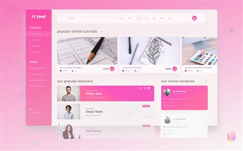 Online Course Ui Dashboard On Behance