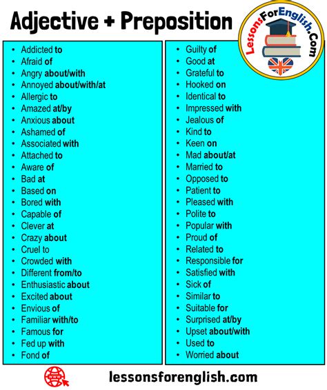 Detailed Adjective Preposition List In English Lessons For English